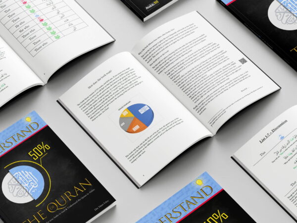Free_Book_Mockup_8-copy-scaled-1.jpg How to understand 50% of the Quran (E-book)