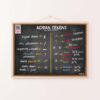 Koran symbolen landscape gallery Symbols of the Quran Infographic Poster