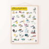 Quran vocab eng poster product gallery Arabic words from the Quran Poster