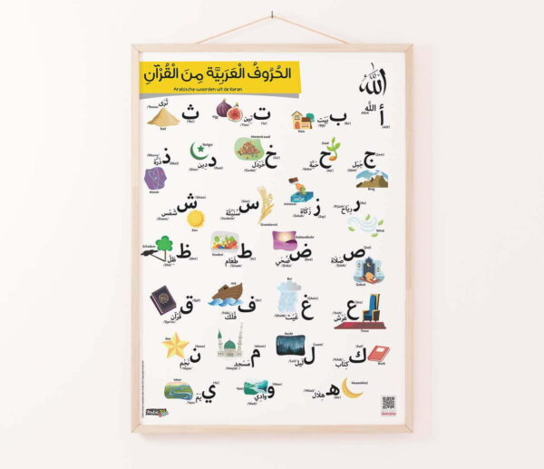 Quran vocab poster product gallery Arabic words from the Quran Poster