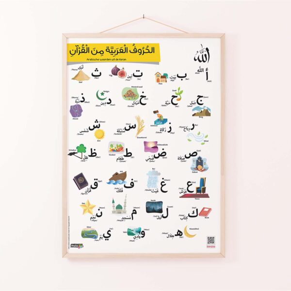 Quran vocab poster thumbnail Arabic words from the Quran Poster