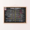 Symbols of the Quran landscape gallery image Symbols of the Quran Infographic Poster