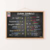 Symbols of the Quran Infographic Poster