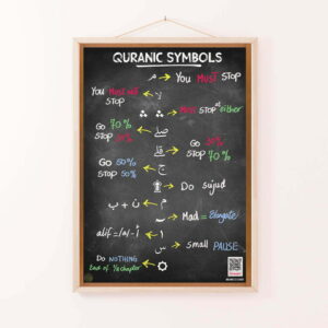 Symbols of the Quran portrait gallery image Symbols of the Quran Portrait Poster (Digital)