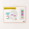 Arabic Letters Sound Articulation Poster
