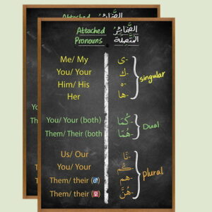Islamic Poster Prophets