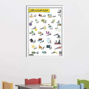 Islamic Poster Prophets