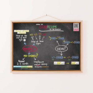 stop resume thumbnail Stopping/ Resuming in the Quran Poster (Digital)