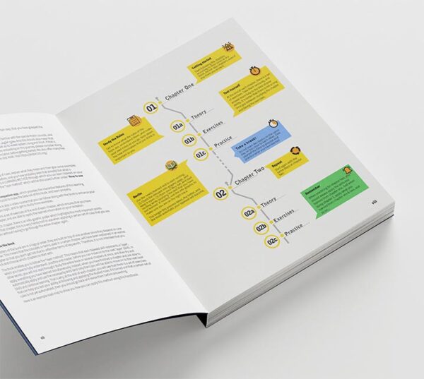 Learners' Handbook of Tajweed - [Ebook]
