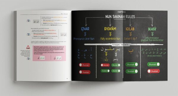 Learners' Handbook of Tajweed - [Ebook]