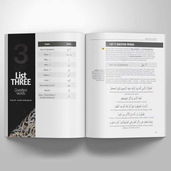 How To Understand 85% of the Quran - [Ebook]