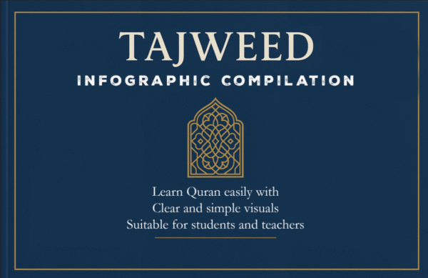 Screenshot 2025-06-08 122730 Tajweed Infographics Compilation