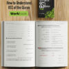 How To Understand 85% of the Quran [WORKBOOK] - PAPERBACK
